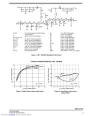 MRF1517NT1 datasheet.datasheet_page 3