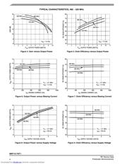 MRF1517NT1 datasheet.datasheet_page 4