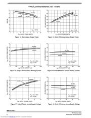 MRF1517NT1 datasheet.datasheet_page 6