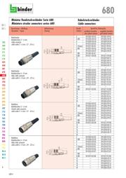 C091 31N005 100 2 datasheet.datasheet_page 4