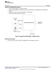 TAS5624ADDVEVM datasheet.datasheet_page 5