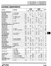 SG3527A datasheet.datasheet_page 3