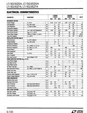 SG3527A datasheet.datasheet_page 4