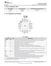 TLV62150RGTT datasheet.datasheet_page 3