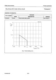 TDA5240 datasheet.datasheet_page 3