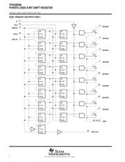 TPIC6B596DWG4 datasheet.datasheet_page 2