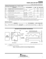 TPIC6B596DWG4 datasheet.datasheet_page 5