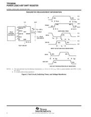 TPIC6B596N datasheet.datasheet_page 6