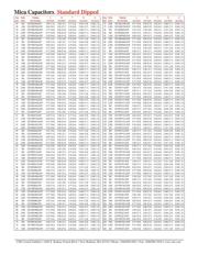 CD19FD222JO3F datasheet.datasheet_page 2