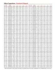 CD19FD222JO3F datasheet.datasheet_page 4