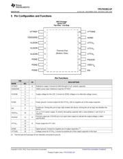 TPS7H3301HKR/EM datasheet.datasheet_page 3