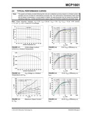 MCP1661T-E/MNY datasheet.datasheet_page 5