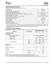 PCM1851PJT datasheet.datasheet_page 5