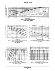 1N5338BRLG datasheet.datasheet_page 5