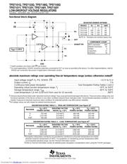 TPS7150 datasheet.datasheet_page 4