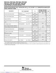 TPS7150 datasheet.datasheet_page 6