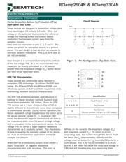 RCLAMP3304N.TCT datasheet.datasheet_page 6