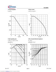 BSS308PEH6327XT datasheet.datasheet_page 4