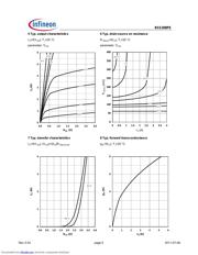 BSS308PEH6327XT datasheet.datasheet_page 5