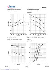 BSS308PEH6327XT datasheet.datasheet_page 6