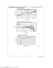 LM1203B datasheet.datasheet_page 5