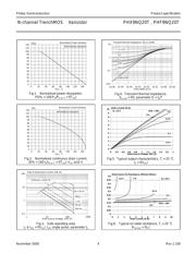 PHX9NQ20T,127 datasheet.datasheet_page 4