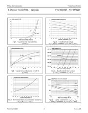 PHX9NQ20T,127 datasheet.datasheet_page 5