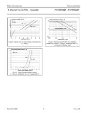 PHX9NQ20T,127 datasheet.datasheet_page 6