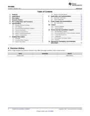 DRV8886PWP datasheet.datasheet_page 2