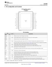 DRV8886PWP datasheet.datasheet_page 3