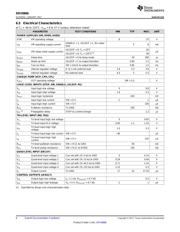 DRV8886PWP datasheet.datasheet_page 6