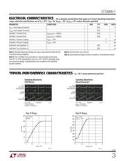 LT3466EDD-1#PBF datasheet.datasheet_page 3