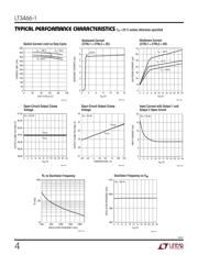 LT3466EDD-1 datasheet.datasheet_page 4