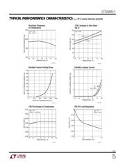 LT3466EDD-1 datasheet.datasheet_page 5