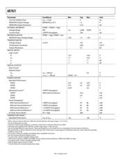 AD7621ASTZ datasheet.datasheet_page 4