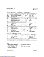 IRFP244PBF datasheet.datasheet_page 2