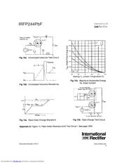 IRFP244PBF datasheet.datasheet_page 6