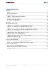 MPU-6500EVB datasheet.datasheet_page 2