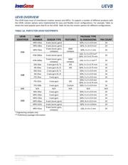 MPU-6500EVB datasheet.datasheet_page 3