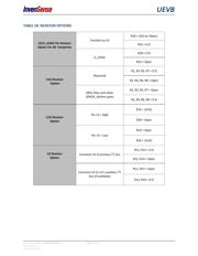 MPU-6500EVB datasheet.datasheet_page 4