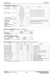 BR24T256F-WE2 数据规格书 2