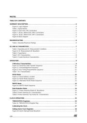 M41T81 datasheet.datasheet_page 2