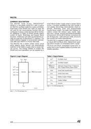 M41T81 datasheet.datasheet_page 4