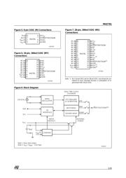 M41T81 datasheet.datasheet_page 5