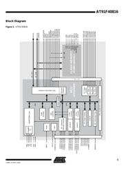 AT91F4081633CI 数据规格书 5