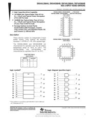 SN74AS804BNE4 datasheet.datasheet_page 1