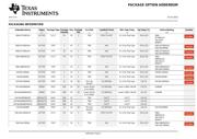 SN74AS804BNE4 datasheet.datasheet_page 6