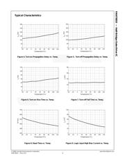 FAN73833 datasheet.datasheet_page 6