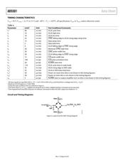 AD5501 datasheet.datasheet_page 6