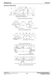 BR24G512F-3AGTE2 datasheet.datasheet_page 4